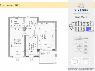70,5 m2 Vivamus Park Residence bloc nou Brasov