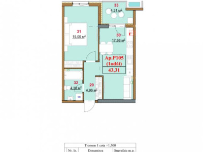 Apartament în rate de la dezvoltator! Durlești Residence, 1 cameră, 43,31 mp.