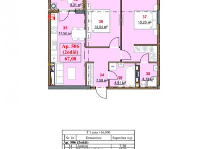 Квартира в рассрочку от застройщика! Durlești Residence, 2 комнаты, 67,08 кв.м.