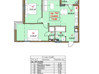 Квартира в рассрочку от застройщика! Durlești Residence, 2 комнаты, 74 кв.м.