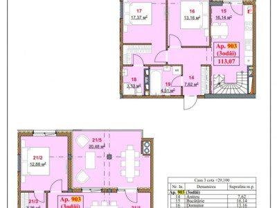 Квартира в рассрочку от застройщика! Durlești Residence, 3 комнаты, 113 кв.м.