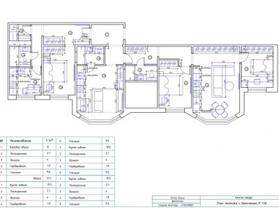 Spre vânzare spațiu nelocativ pe bulevardul Ștefan cel Mare.